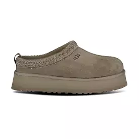 Keyword: UGG TAZZ Grey Plume Slippers