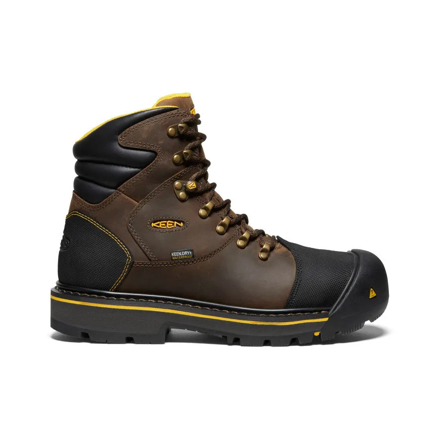 Milwaukee Waterproof Steel Toe Boots for Men in Dark Earth Color - Results: (insert relevant link here)