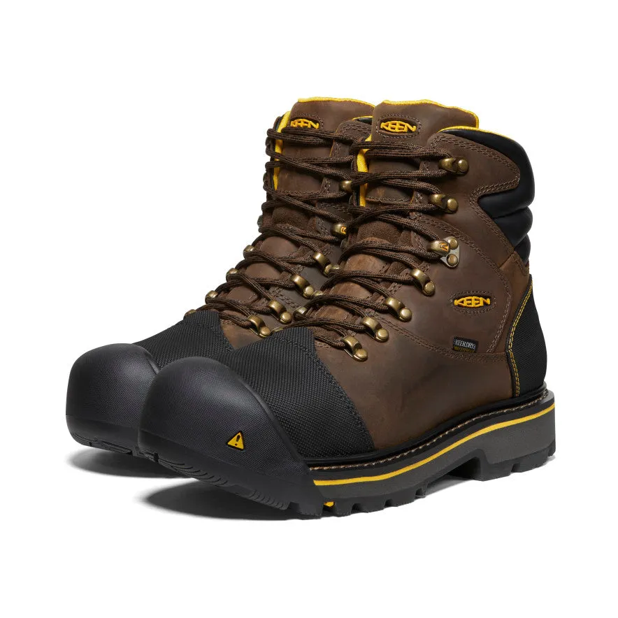 Milwaukee Waterproof Steel Toe Boots for Men in Dark Earth Color - Results: (insert relevant link here)