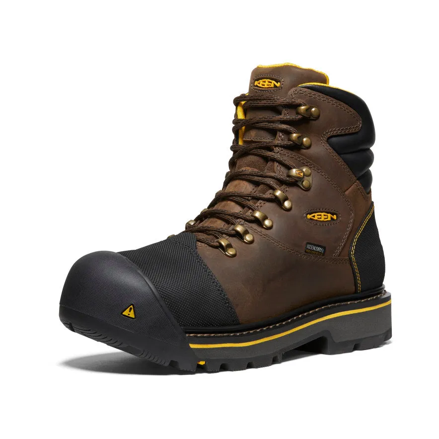 Milwaukee Waterproof Steel Toe Boots for Men in Dark Earth Color - Results: (insert relevant link here)